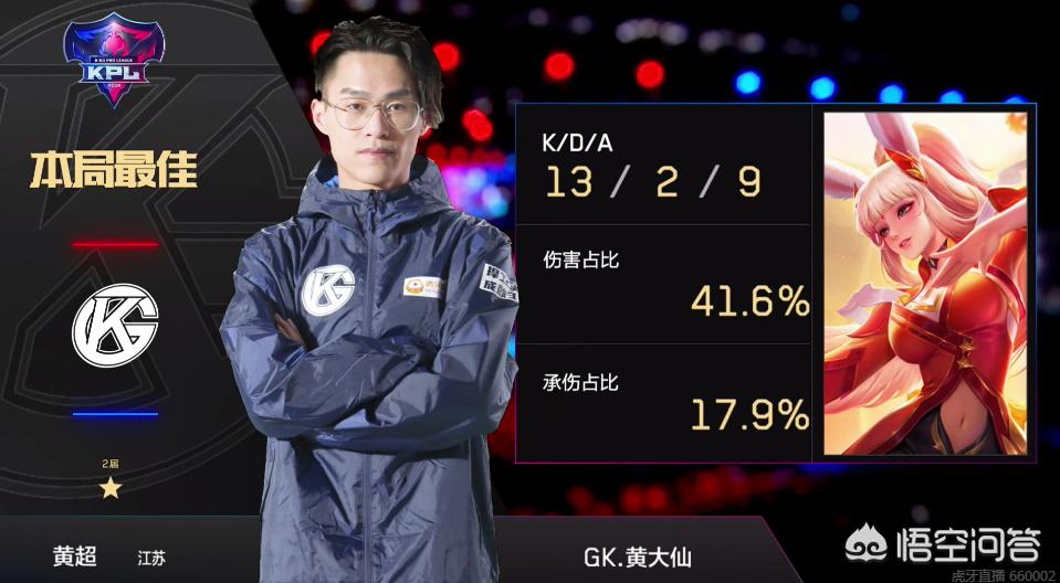 27+20+19！勇士狂胜42分，赢球还有2收获，西部格局变了.